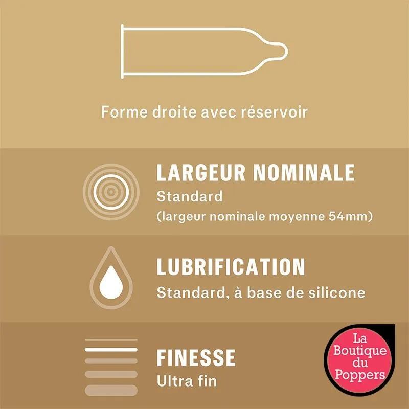 LBP - LRP Associes Préservatifs Durex Nude 2 LBP - LRP Associes Préservatifs Durex Nude – Image 2