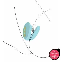 LBP - LRP Associes Stimulateur De Clitoris ForePlay Vert -Poppers Soldes stimulateur de clitoris foreplay vert 4